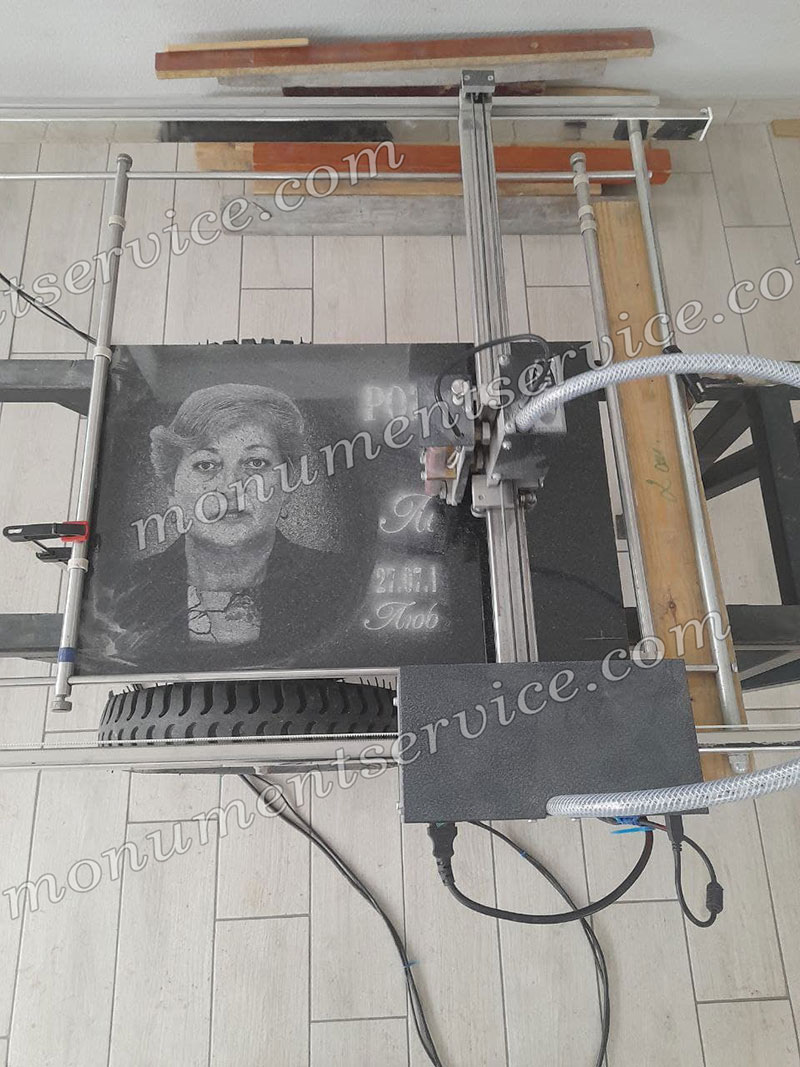 Нанесение портретов